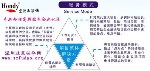 深圳市高新技术企业认定条件详解